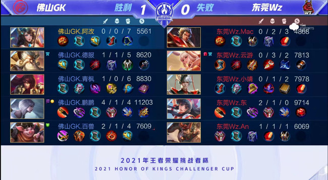 的关键一步 的关键一步